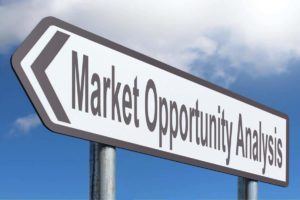 street sign says market opportunity analysis